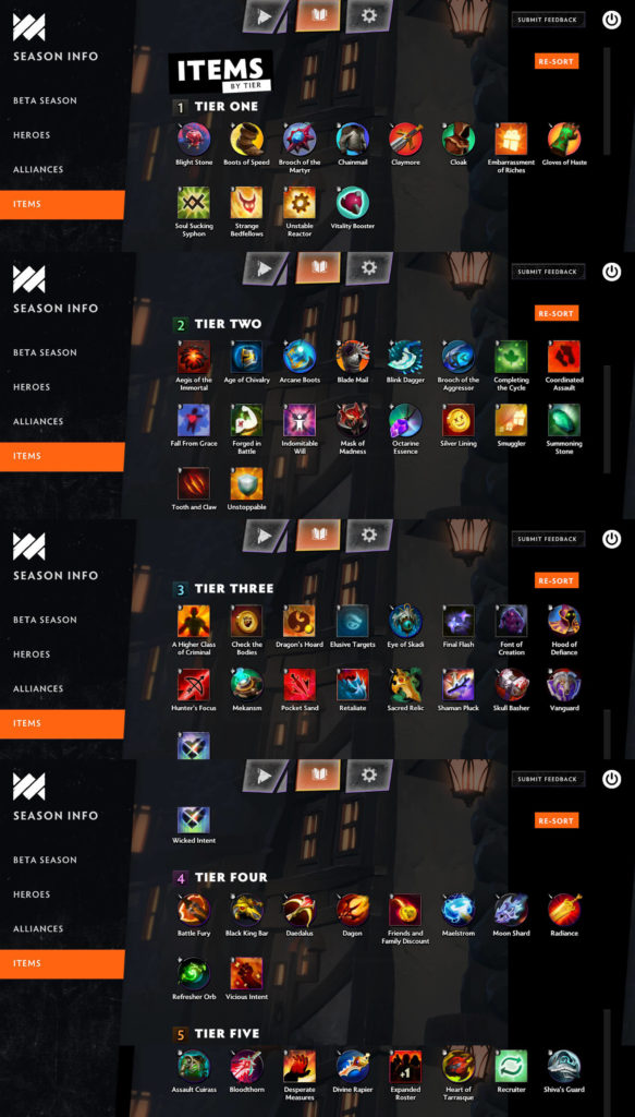 Dota Underlord Items