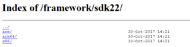 Android Architecture