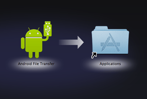 android file transfer